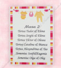 <p>Карточка для плана рассадки со списком гостей (количество карточек - по количеству столов), на крестины, день рождения.</p>